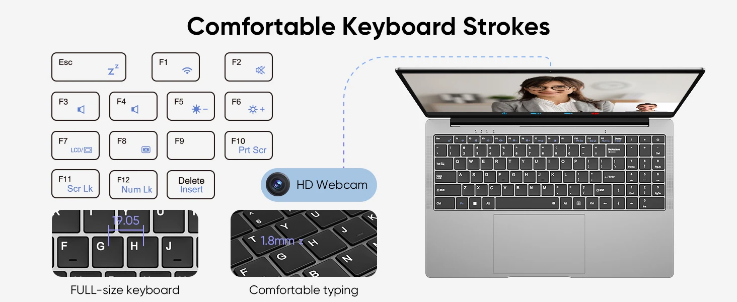 HYPERSTRIX 15.6" FHD Laptop, 12GB RAM 256GB SSD, Celeron N4000, Win 11 Essential Laptop Computer for Student Online Class, Home, Netflix,Lightweight & Portable, Long Battery Life