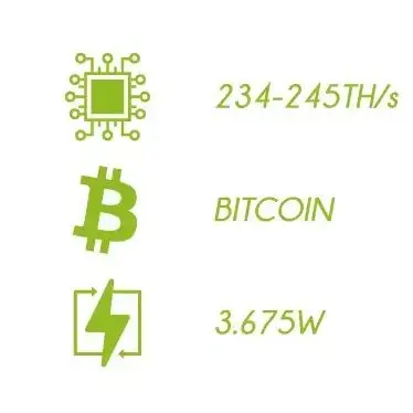 

@ Buy 3 Get 2 Free Bitmain Antminer S21 Pro (245TH)