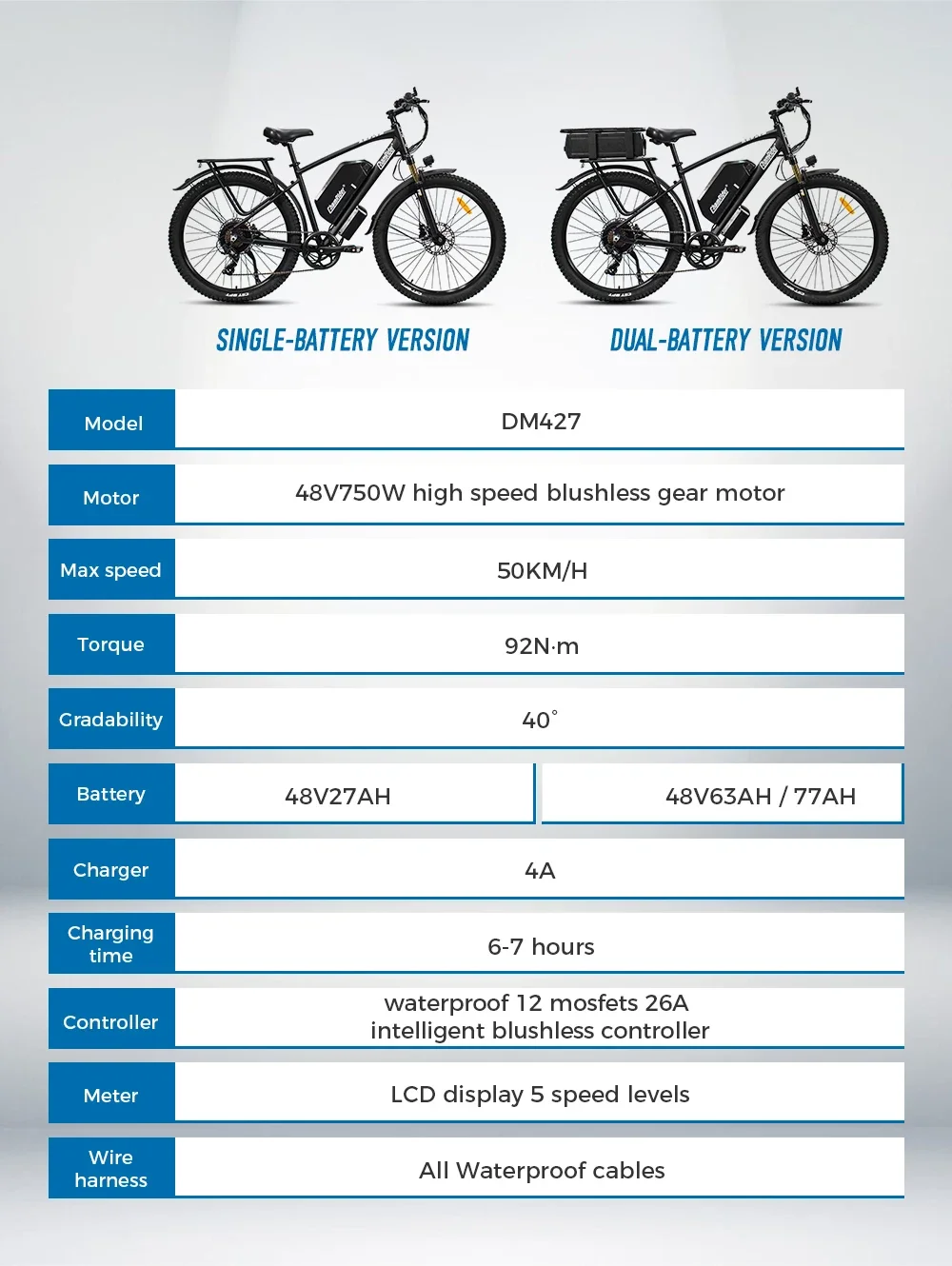 ChamRider DM427 E-bike Long Range Lightweight Stylish Commuter Delivery E-MTB for European Teens Riders Electric Bike