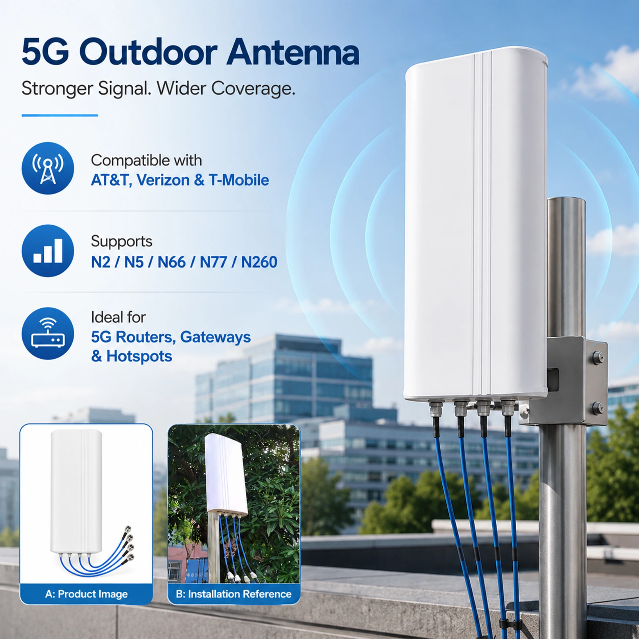 4x4 MIMO Long-Distance WiFi Antenna 5G 4G LTE UWB 698-4000MHz Compatible with AT&T Verizon T-Mobile N2/N5/N77/N66/N260