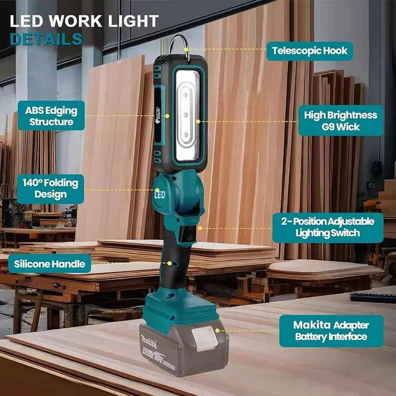 300W LED Work LightTwo Levels Adjustable Up to 1200 Lumens with Low Voltage Protection  for  Makita/Dewalt/Milwaukee(NO Battery)