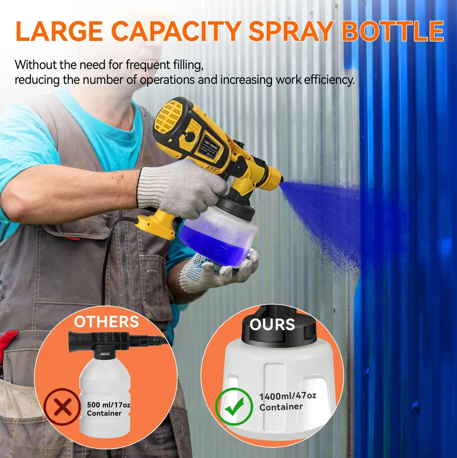 1400ML Electric Spray Gun Paint Steel Coating Airbrush 4Nozzle Suitable For Furniture Cabinet Fence Wall Door DIY Works