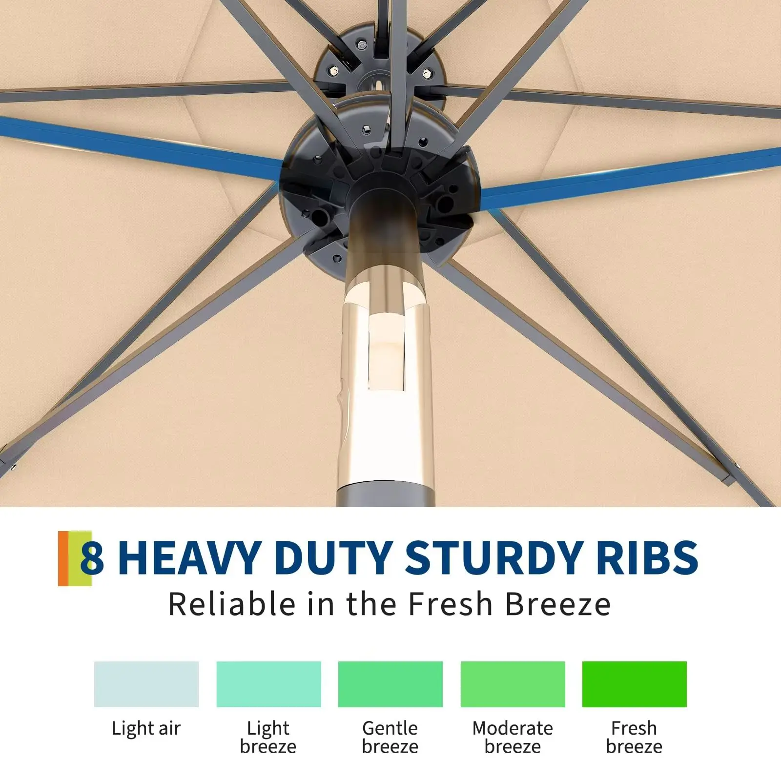 Thumbnail 3 - #13 Patio Umbrellas Comparison Guide