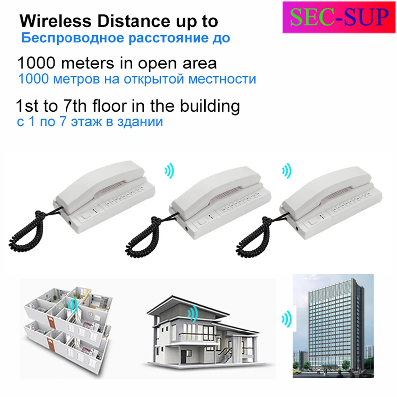 ไร้สาย Intercom โทรศัพท์โทรฟรีสนับสนุน99ผู้ใช้ One ไม่ต้องใช้ Wifi ไม่ต้องใช้การติดตั้ง