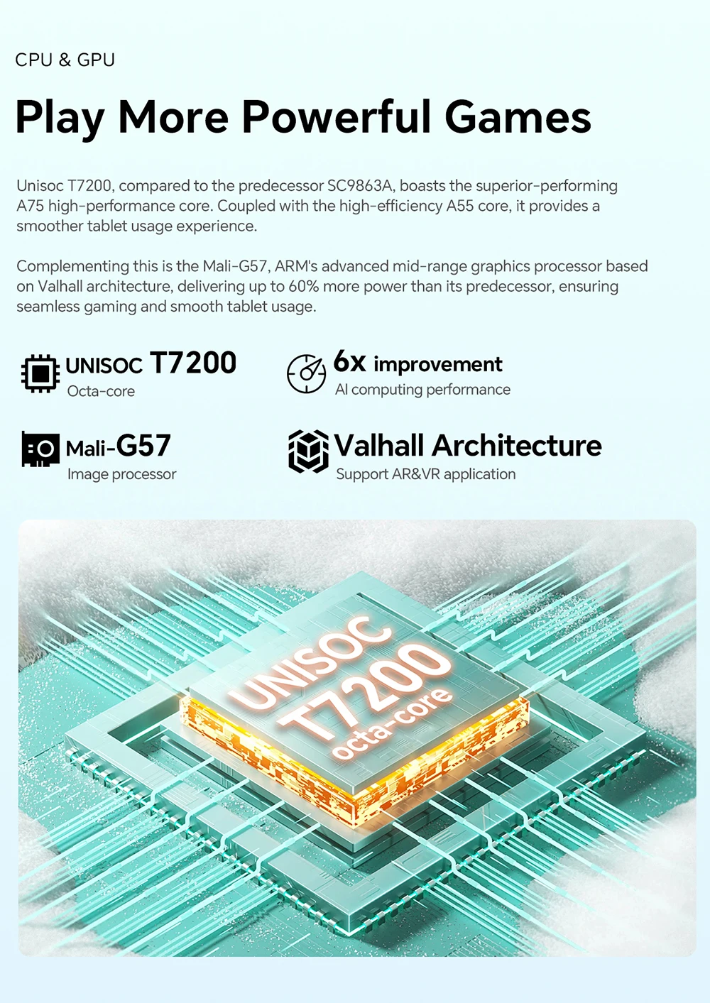Teclast P30 Tablet 10.1 inch Android 16 12GB RAM 128GB ROM 1280x800 Unisoc T7200 Octa Core 6000mAh 5G&2.4G Wi-Fi