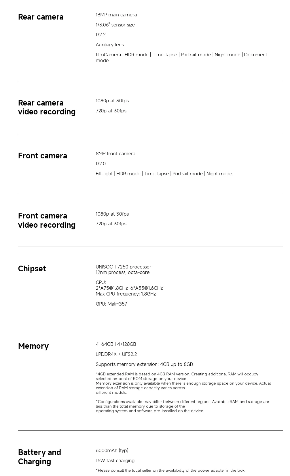 Xiaomi REDMI A7 Pro 4G Smartphone, 6.9" HD+ 120Hz Display, 6300mAh Large Battery, 15W Fast Charging, 13MP Main Camera