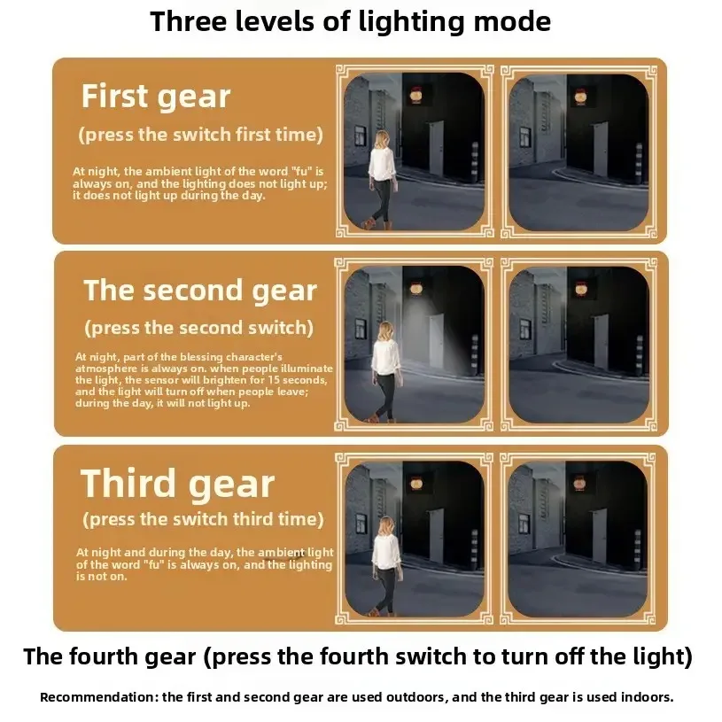 ضوء شمسي بطابع آسيوي مع جهاز استشعار وجهاز تحكم عن بعد. يضيء تلقائيًا للحدائق/الطرق بإضاءة محيطة. مانعة لتسرب الماء، بدون فواتير ولا #4