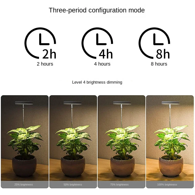 ไฟเร่งโต LED พลังงานแสงอาทิตย์แบบเต็มสเปกตรัมใช้ในร่มอุปกรณ์หรี่แสงได้4ระดับพรหมจรรย์เนื้อแข็งไฟส่องทางไกลบนพื้นดอกไม้