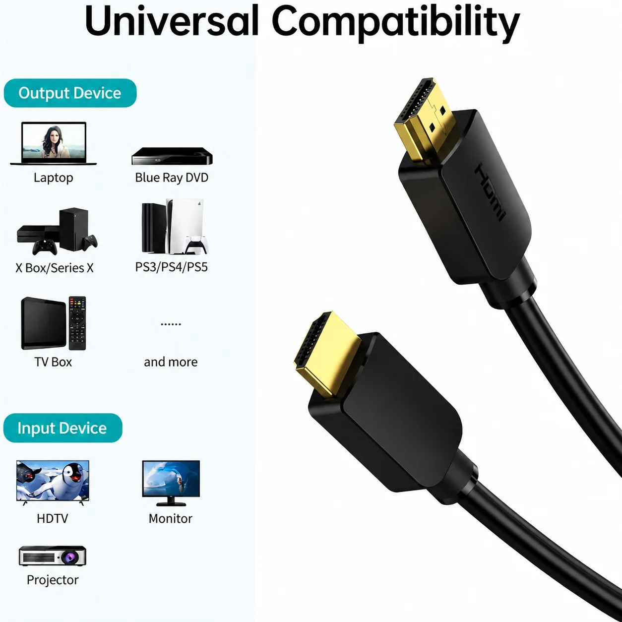 Cavo HDMI 2.1 1M 8K 60Hz, 48Gbps Super Alta Velocità ​ ​ Cavo