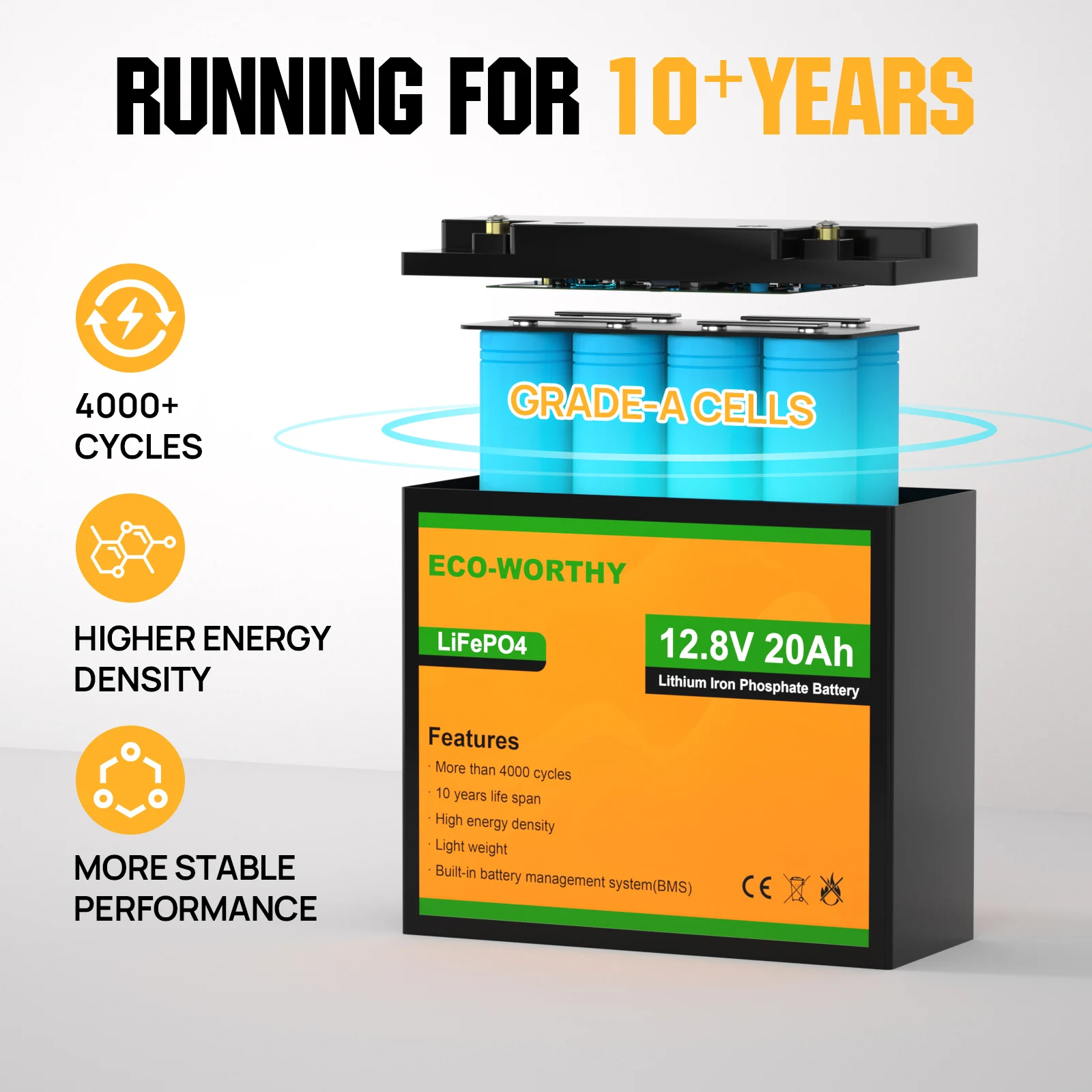 ECO-WORTHY 2 Pack 12V 20Ah Lit - đánh giá và giá Lifepo4 Battery Pack