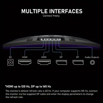10 nejlepší prodej 32palcový monitor - №10