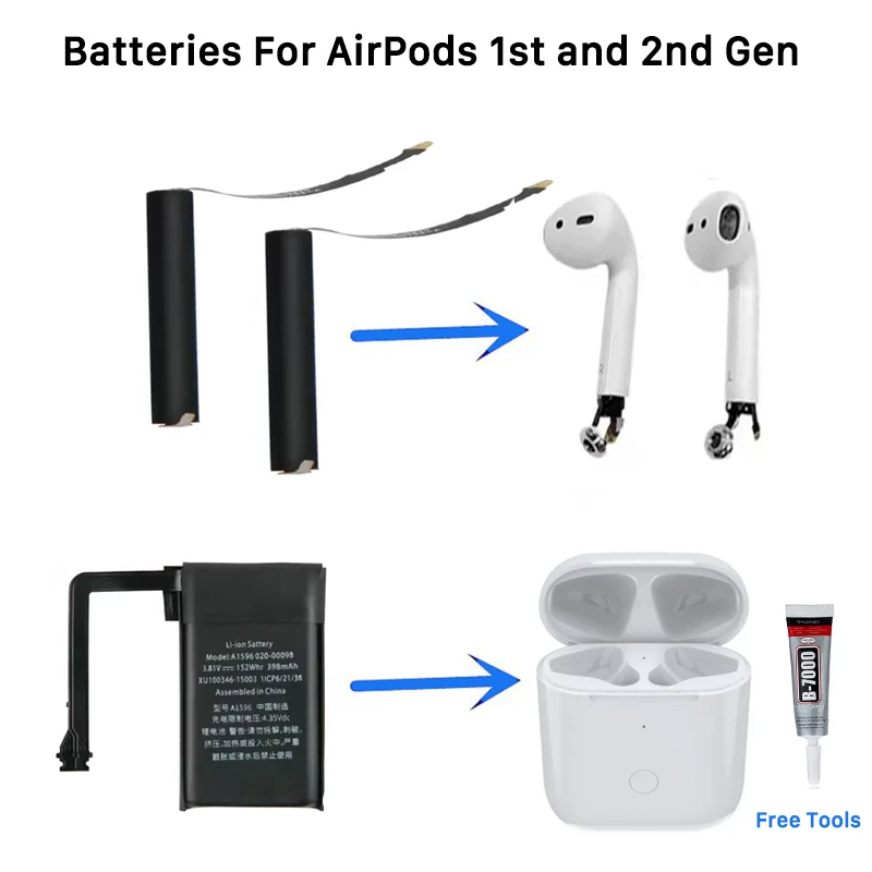 Orginal For Airpods 1st 2nd Gen Battery Replacement Charging Case Battery GOKY93mWh A1604 A1523 A1722 A2032 A2031