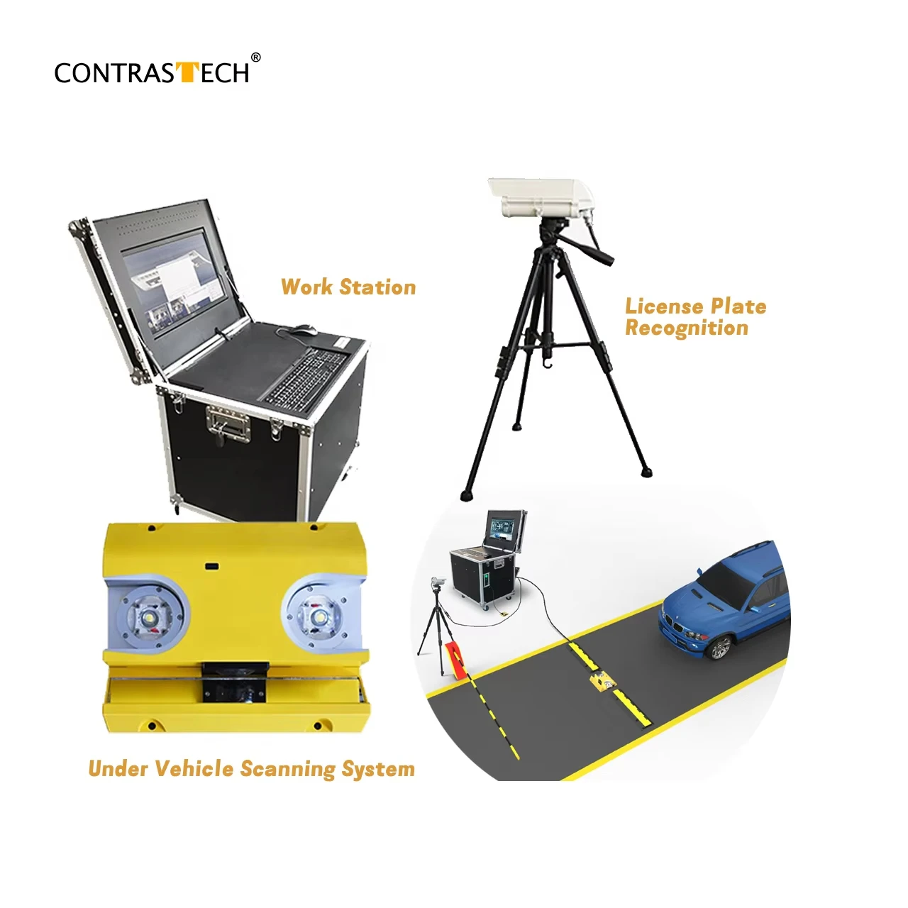 كاميرا مسح خط نظام فحص المركبات المتنقلة UVSS مع التعرف على لوحة الترخيص للأمن الحكومي والحركة