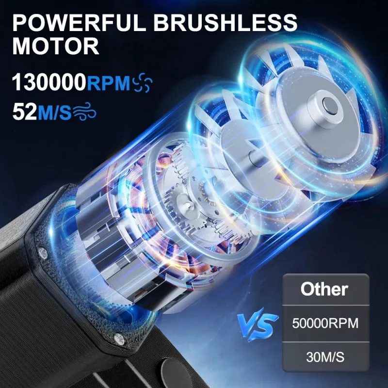 مروحة نفاثة توربو صغيرة محمولة باليد 130000 دورة في الدقيقة منفضة هواء مضغوط للسيارة/لوحة المفاتيح/الكمبيوتر/PS5