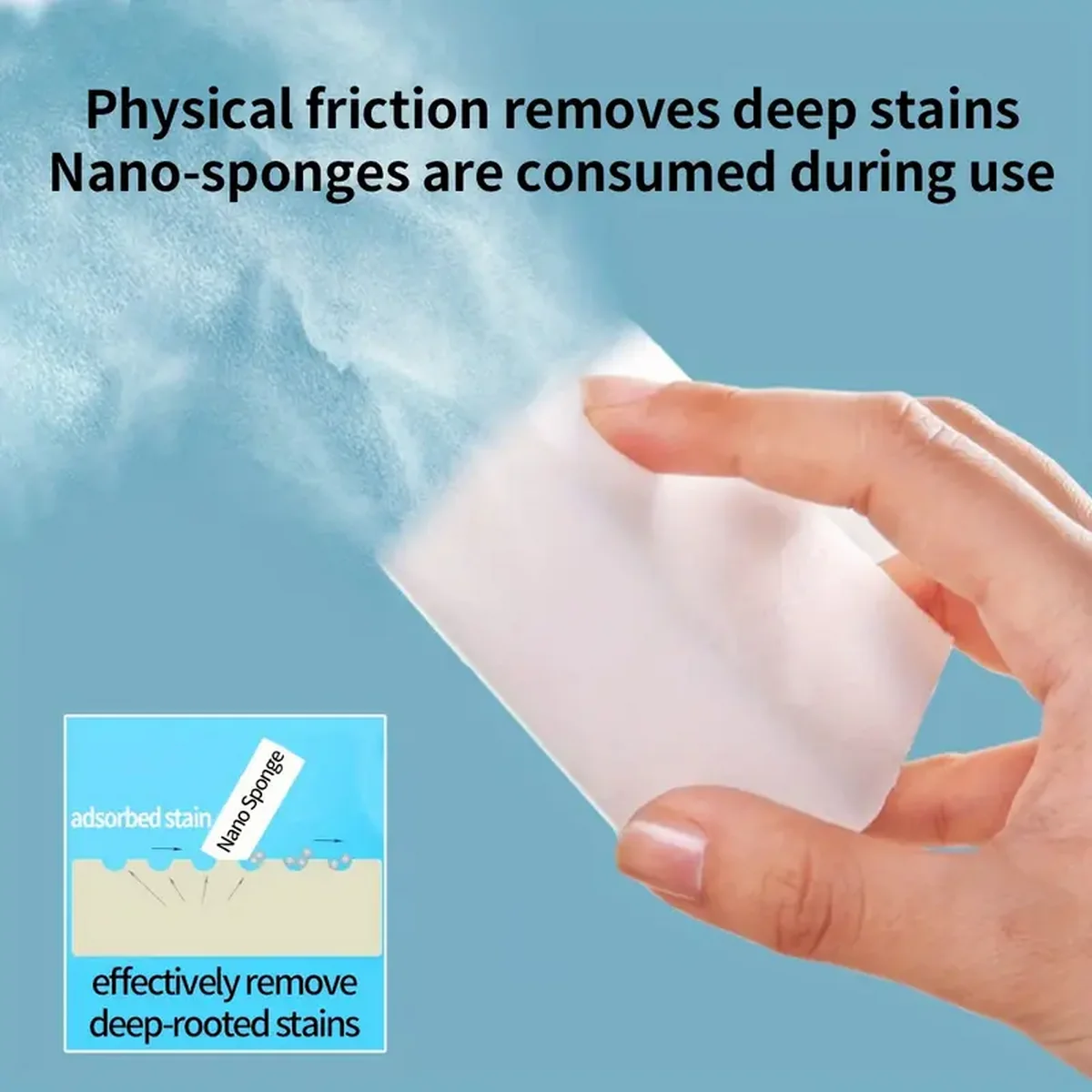 Magic Cleaning Sponge Eraser, Foam Cleaning Pads, Multi-Functional Household Cleaning Kitchen Dish Sponges, Nano Sponge Block