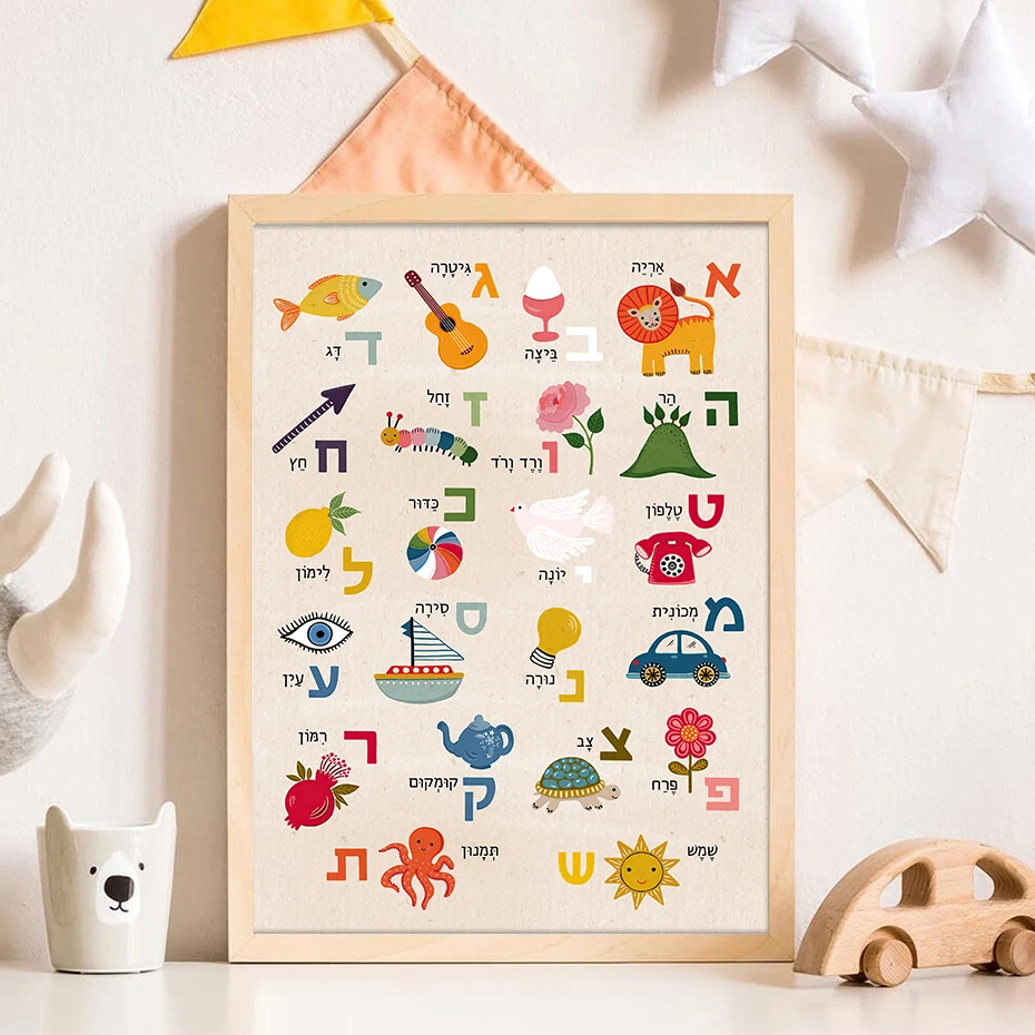 

Hebrew Alphabet Alef Bet Learn Poster Wall Art Nursery Children Jewish Kids Canvas Painting Print Picture Classroom Wall Decor