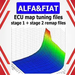 ECU Remap-bestanden Stage 1 & 2 Alfa en Fiat Automobiles Car Power Tuning Repair Tool