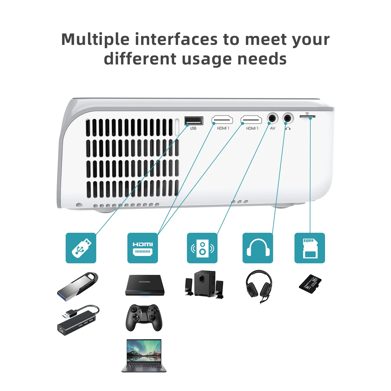 MECOOL KP1สมาร์ทโปรเจคเตอร์ Full HD 1080P 700 ANSI ลูเมน Overhead โฮมเธียเตอร์โปรเจคเตอร์จอแสดงผลอุปกรณ์สำหรับ Android ทีวี