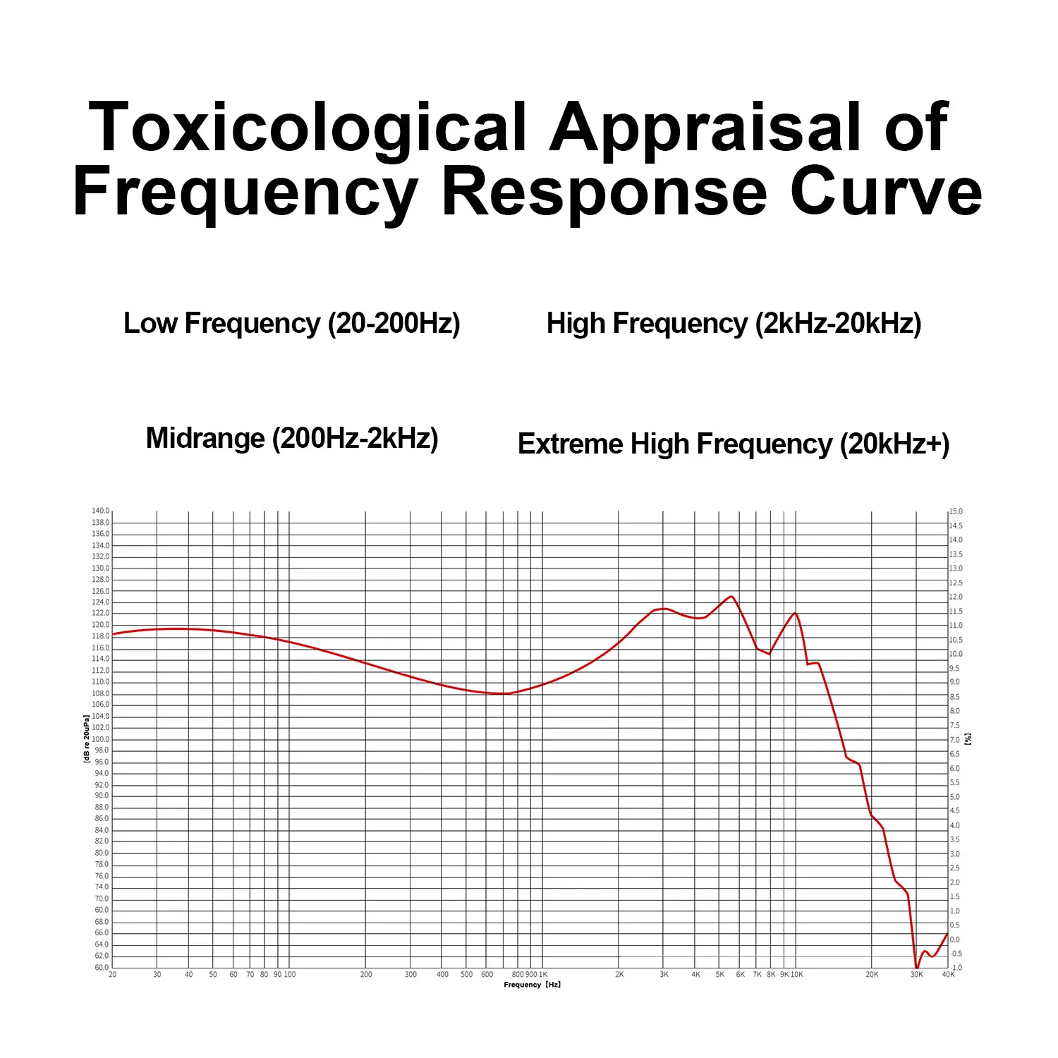جديد EarAcoustic Audio VSA V1 كامل العرض التيتانيوم الحجاب الحاجز تسلا الديناميكي HIFI داخل الأذن سماعة VoidSilver Stalker مراقب IEMs #5