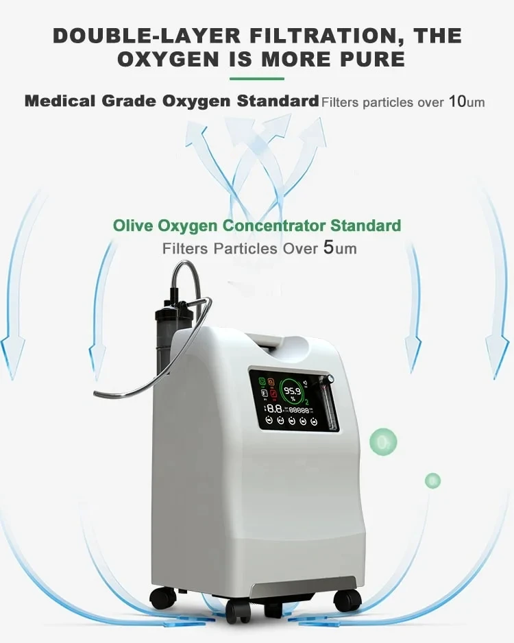 7 Colors Led Oxygenated Facial Dome 3 In 1 Skin Tightening Oxygen Facial Machine Spray Oxygenation Machine For Facial