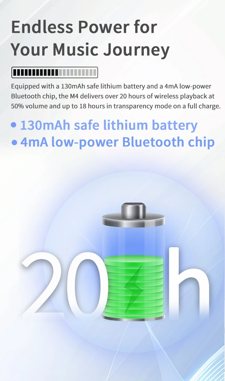 BGVP M4 am Hals montiertes Bluetooth5.4-Kopfhörerkabel MMCX/0,78 mit Mikrofon, kompatibel mit Vollformat-Dekodierung LDAC/Aptx/Aptx HD/AAC/SBC/ – Detail 15