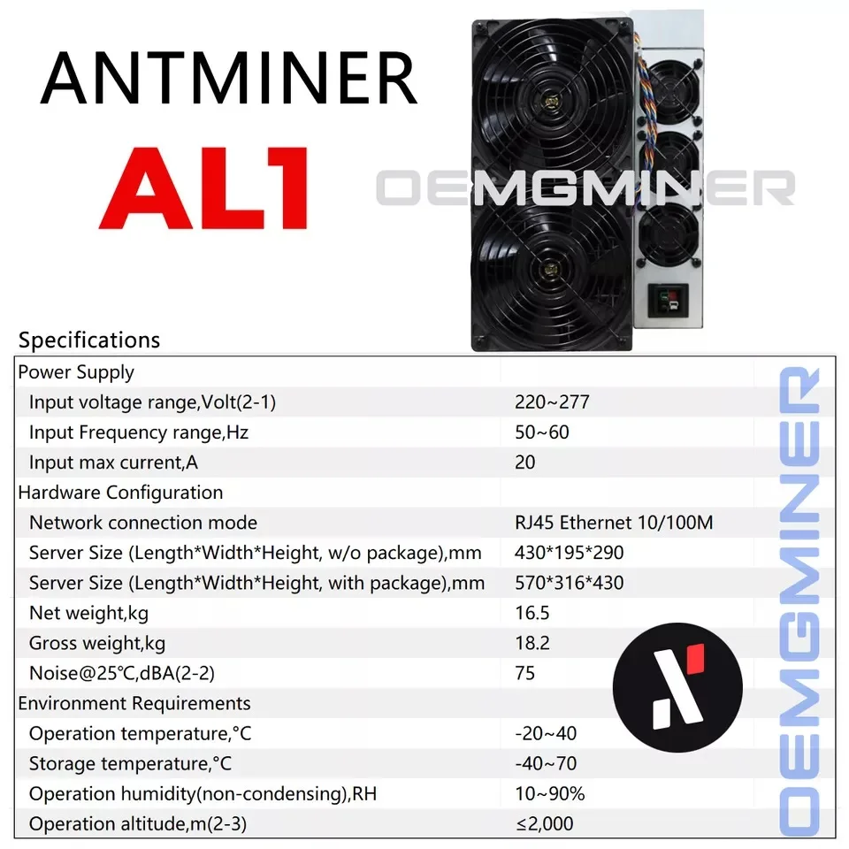 Buy 2 Get 1 Free Bitmain Antminer AL1 Pro 16.6Th Miner Alephium Mining ALPH Coin ASIC