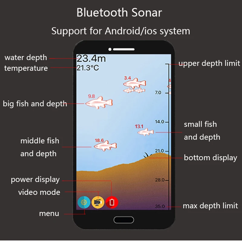 Xa02 Draadloze Bluetooth Smart Sonar Fish Finder 48M/160ft Fish Finder Draagbare Outdoor Visuitrusting Voor Ios Android