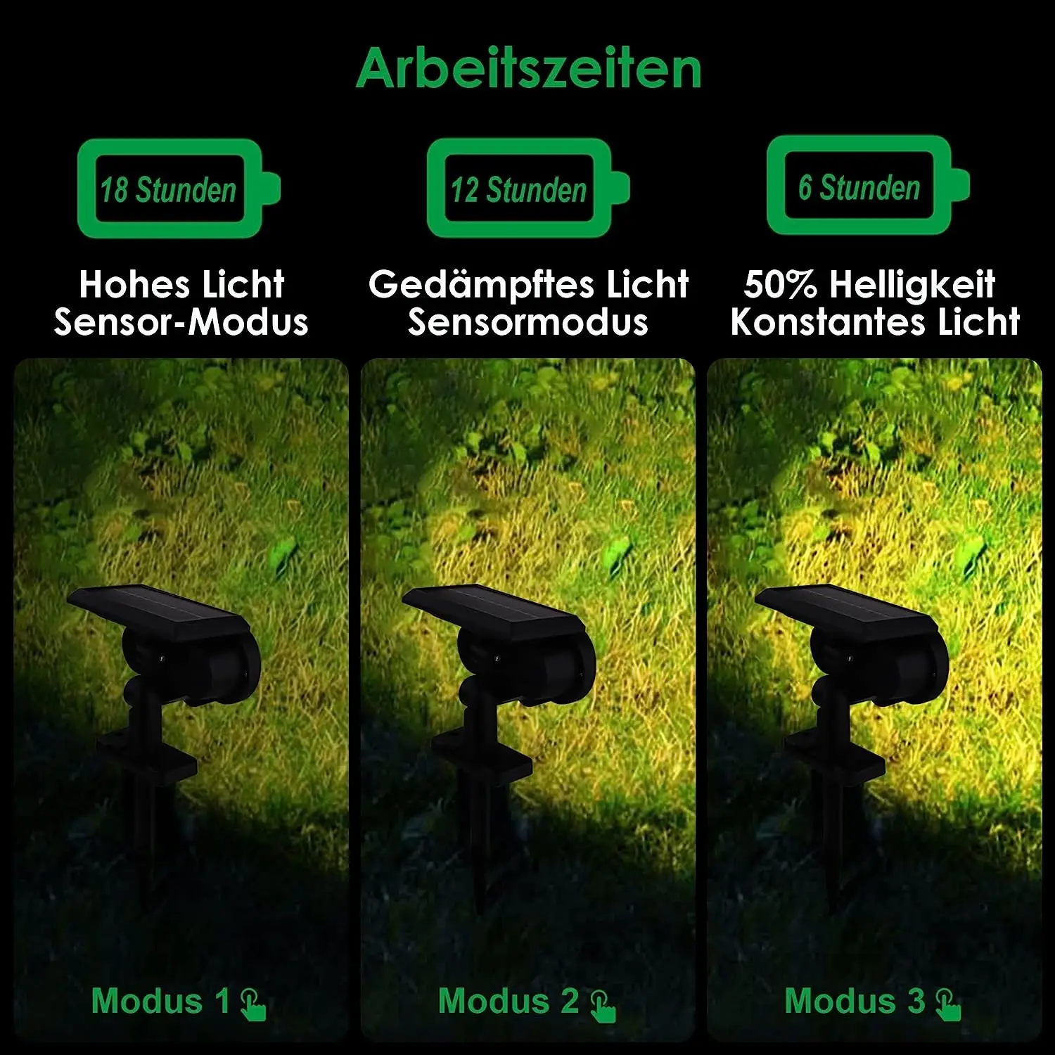 Zonne-Energie Verlichting Voor Buitentuin, Ip67 Waterdichte Zonne-Energie Verlichting Met Bewegingssensor, 500lm 6000K Wit Licht, Zonne-Energie Tuinverlichting