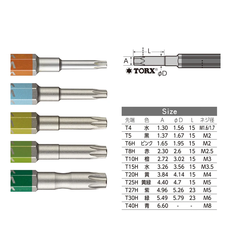 VESSEL 1/4\'\' Hex Electric Screwdriver Torx Bit Sets Magnetic Driver Head No.GSVT Series T4,T5,T6,T8,T10,T15,T20,T25,T27,T30,T40