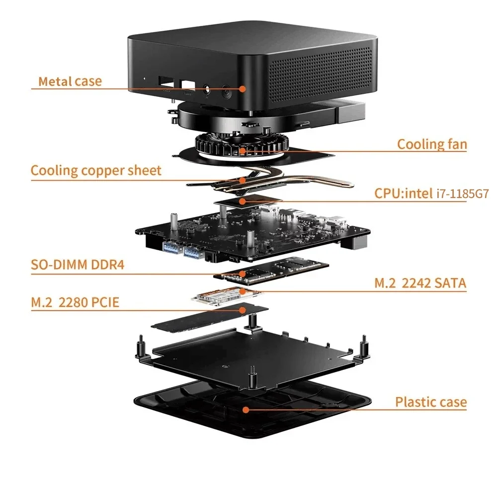 Kingnovy alle Gehäuse aus Aluminium legierung Gaming-PC Intel i7 1185 g7 Windows Desktop-Computer 2HDMI 2Typ-C (Unterstützung Daten Video-PD-Ladung)