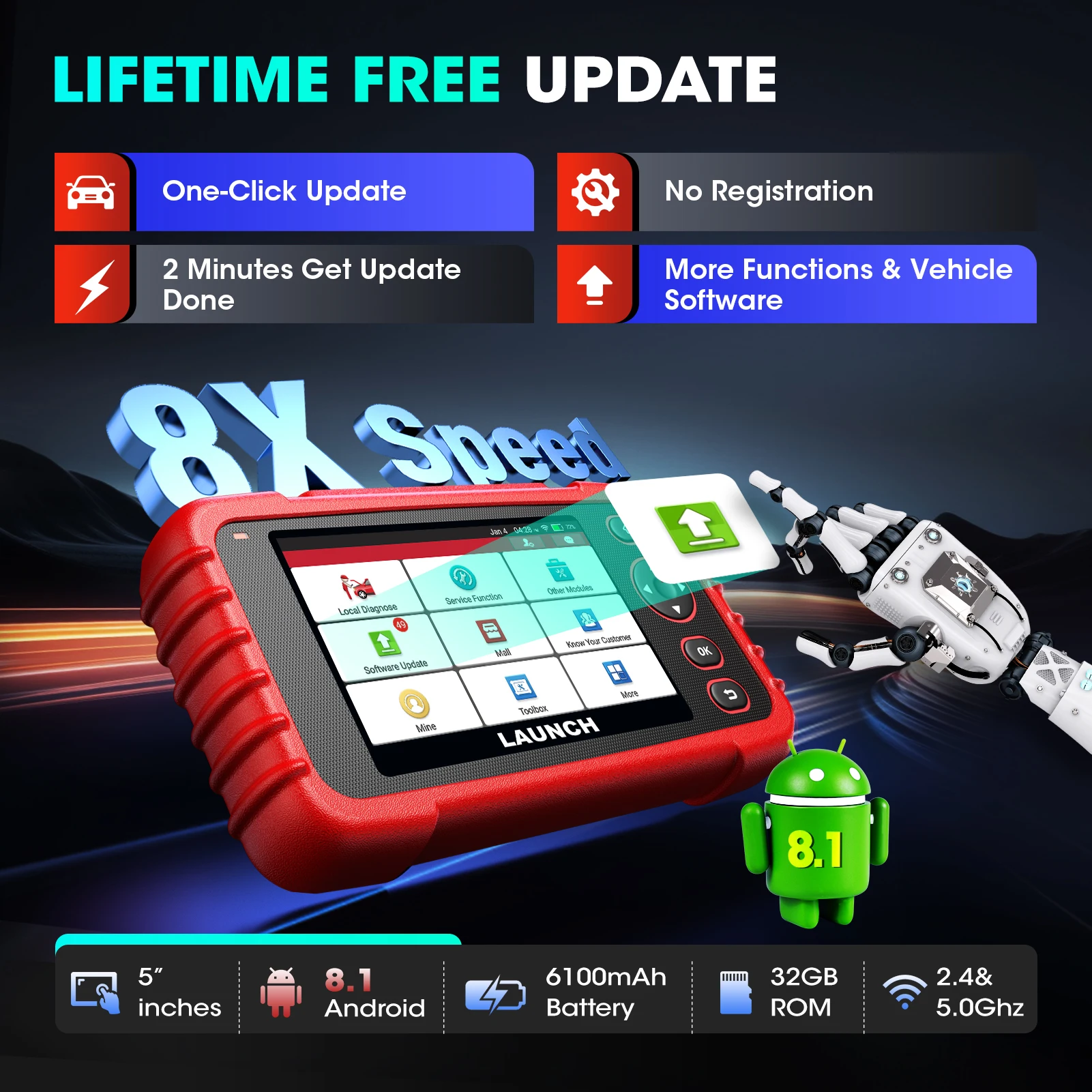 LAUNCH CRP129X V3 64G OBD2 Sca - огляд і ціна Obd2 Scanner Mileage Correction