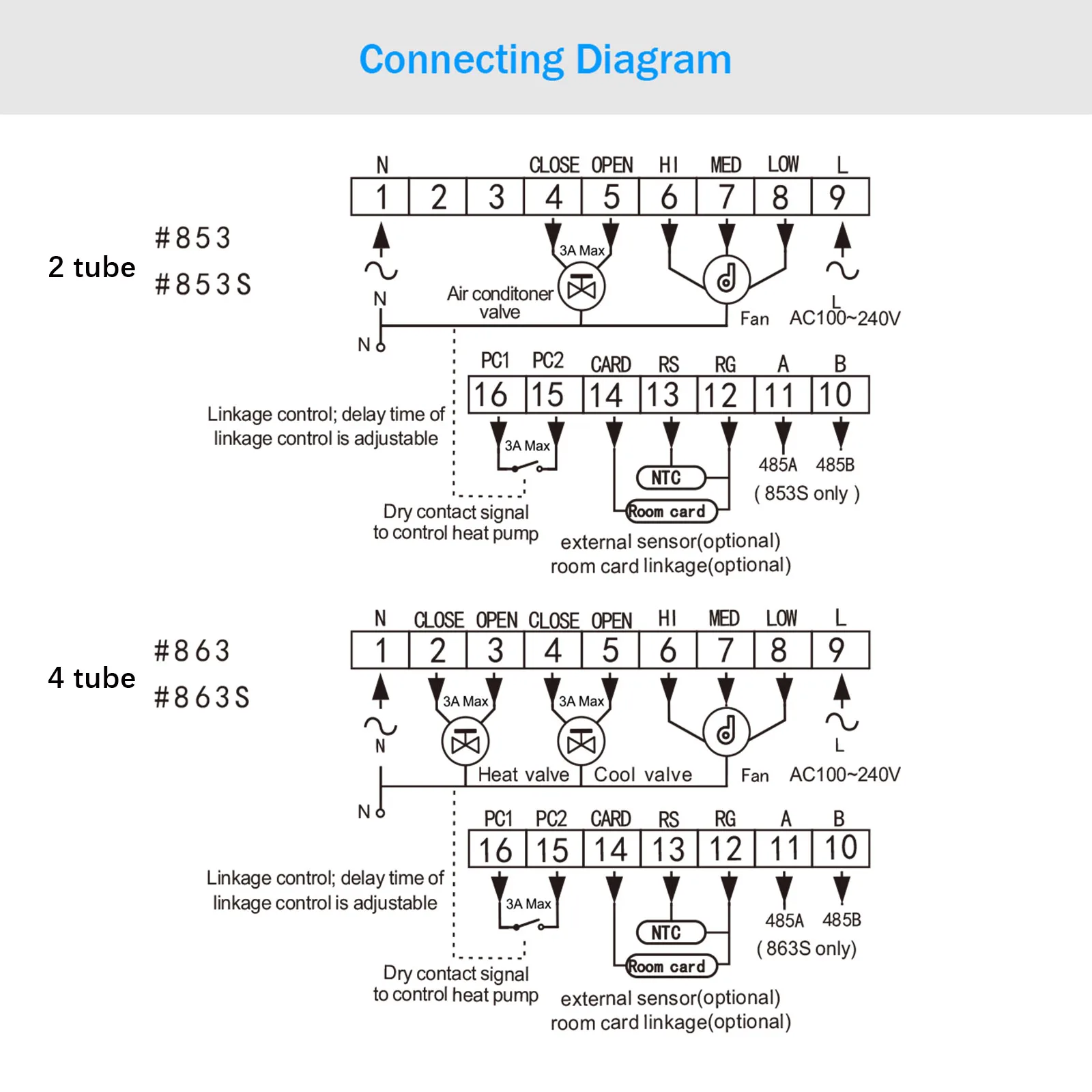 Imagem -05 - Qiumi-smart Wifi Color Knob Termostato Controlador de Temperatura de ar Condicionado Funciona com Alexa Google Home