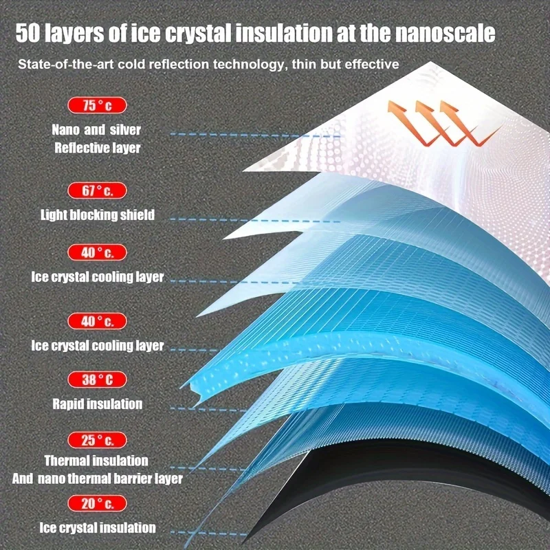 غطاء شمس قابل للطي للزجاج الأمامي للسيارة ، مظلة ، ظلال نافذة السيارة ، حجب الحرارة وأشعة فوق البنفسجية واقي شمس