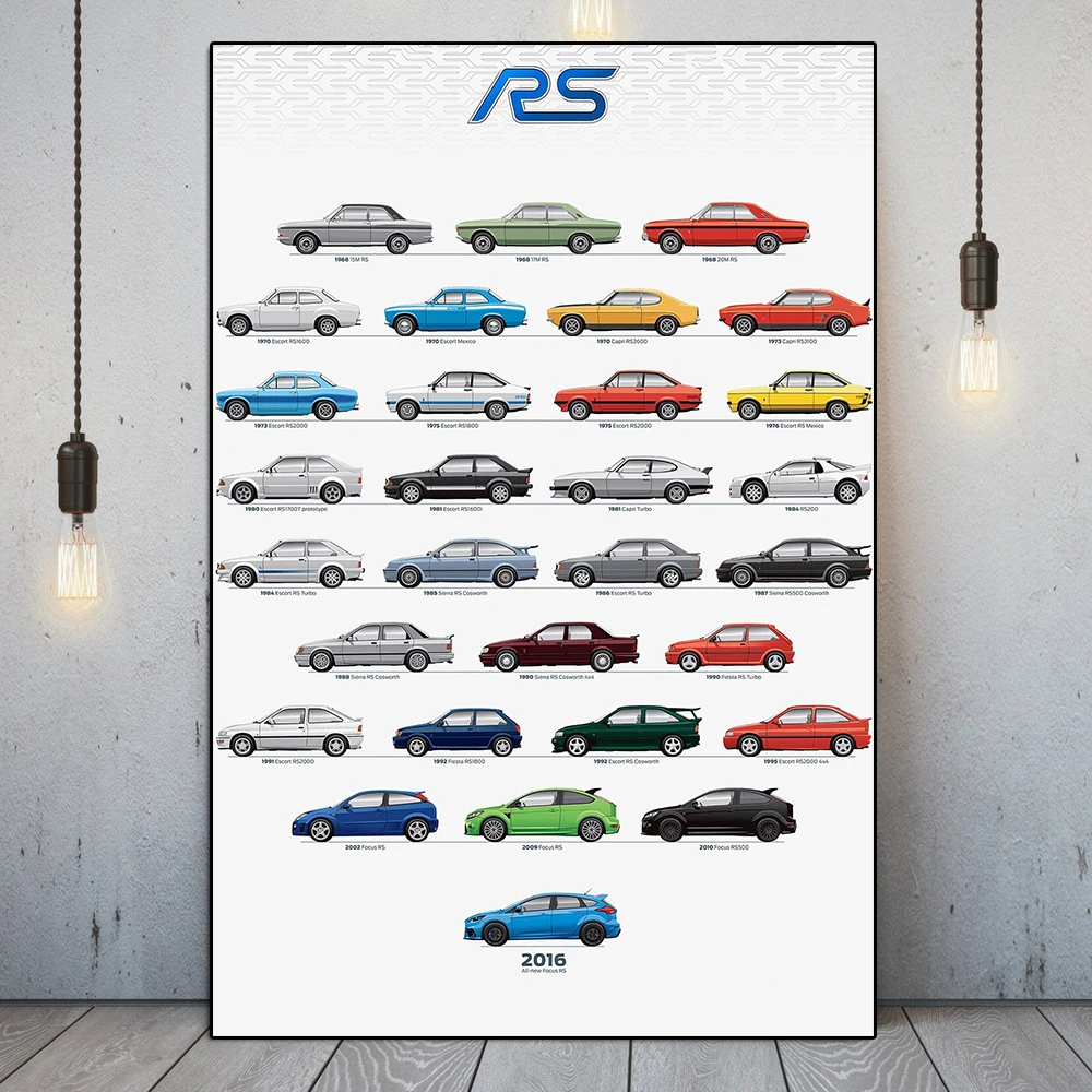 Classic Ford RS Rallye Sport History Infographic Poster Race Car Illustration Racing Canvas Painting Club Wall Art Room Decor