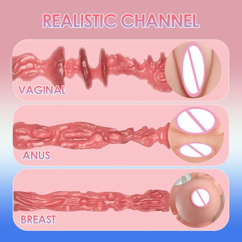 HESEKS 3D Lifelike Male Ass Masturbator Real Half Body Sex Doll With Breast Vaginal Pussy Anal 4 Channels Adult Sex Toys for Man