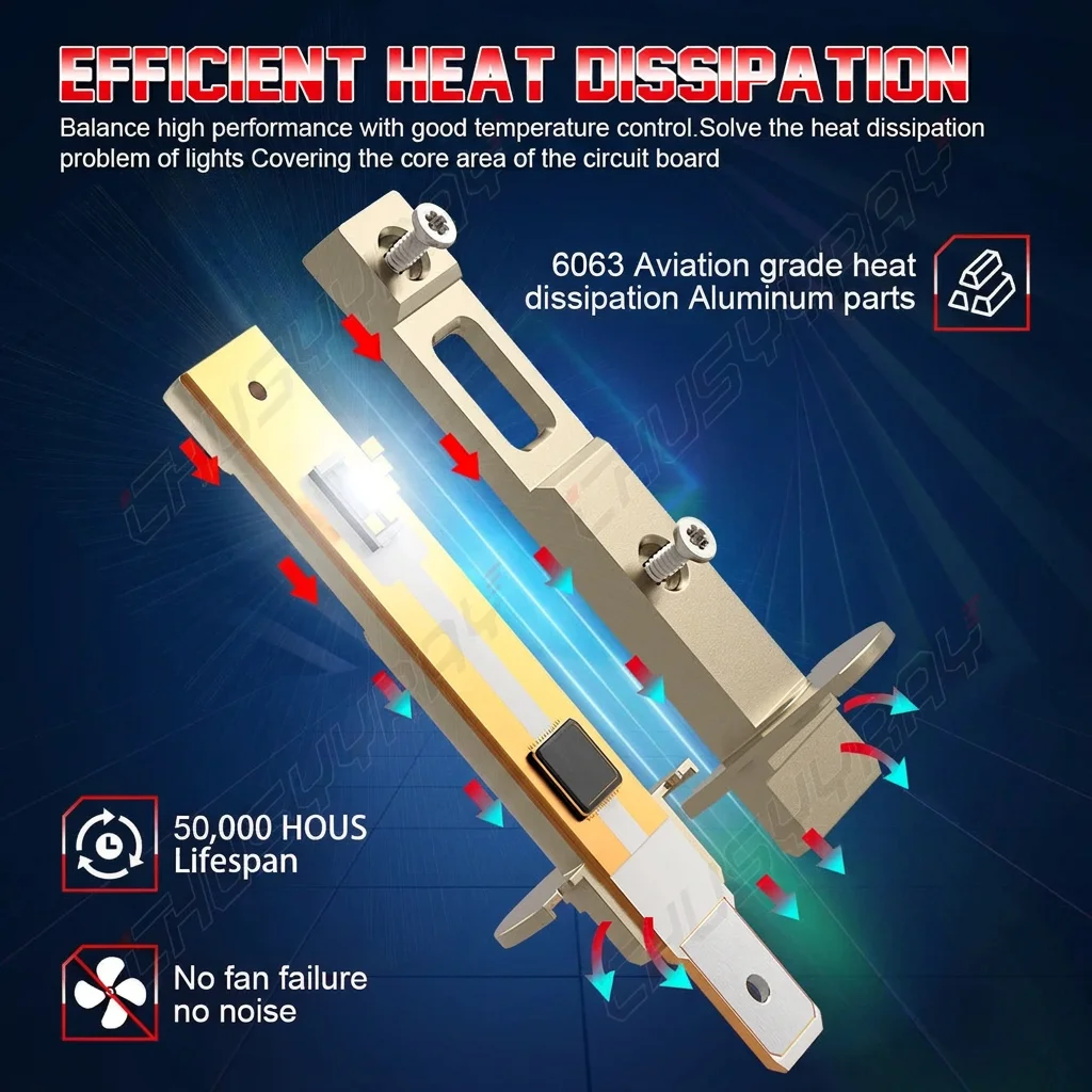 4x H1 LED Headlight Bulbs Conversion Kit High Low Beam Super Bright 10000K White 12V 10000LM