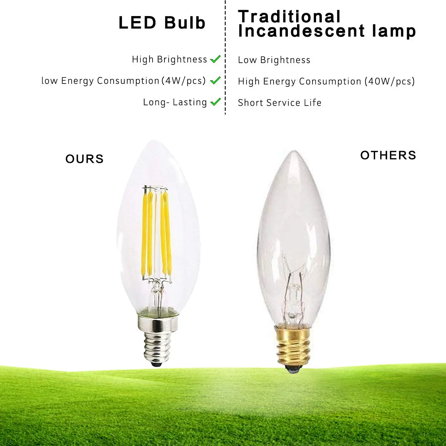 C35 Kerze Led-lampe E14 Kandelaber Basis 4W 6W Dimmbare Edison Glühbirne 2700K Warm Kalt Weiß 6000K Kronleuchter Ersatz Lampe – Detail 4