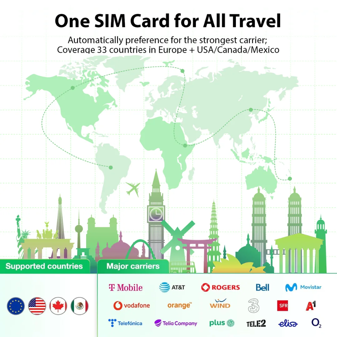 EIOTCLUB Global SIM Card, Europe & USA & Canada & Mexico, Data SIM For Travel & Business for Mobile Phone, WiFi Router, Hotspot