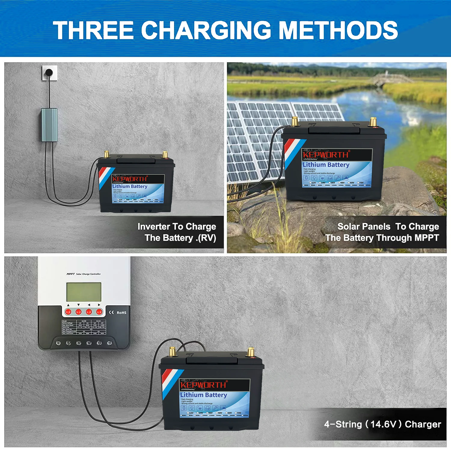 LiFePO4 Battery with Built-in BMS, RV Campers, Golf Cart, Off-Road, Off-Grid, Solar Energy, Trolling Motor, 12V, 80Ah, New