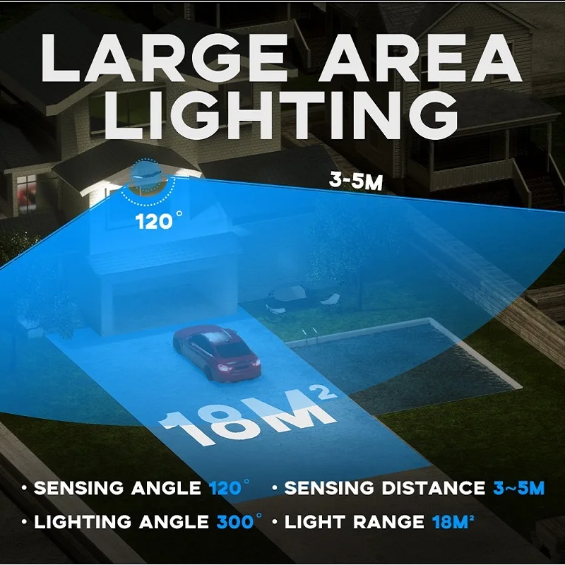 Lampadaire solaire LED avec détecteur de mouvement, éclairage extérieur étanche, budgétaire de chemin de jardin et de cour, IP65, 8000W, 5000mAh