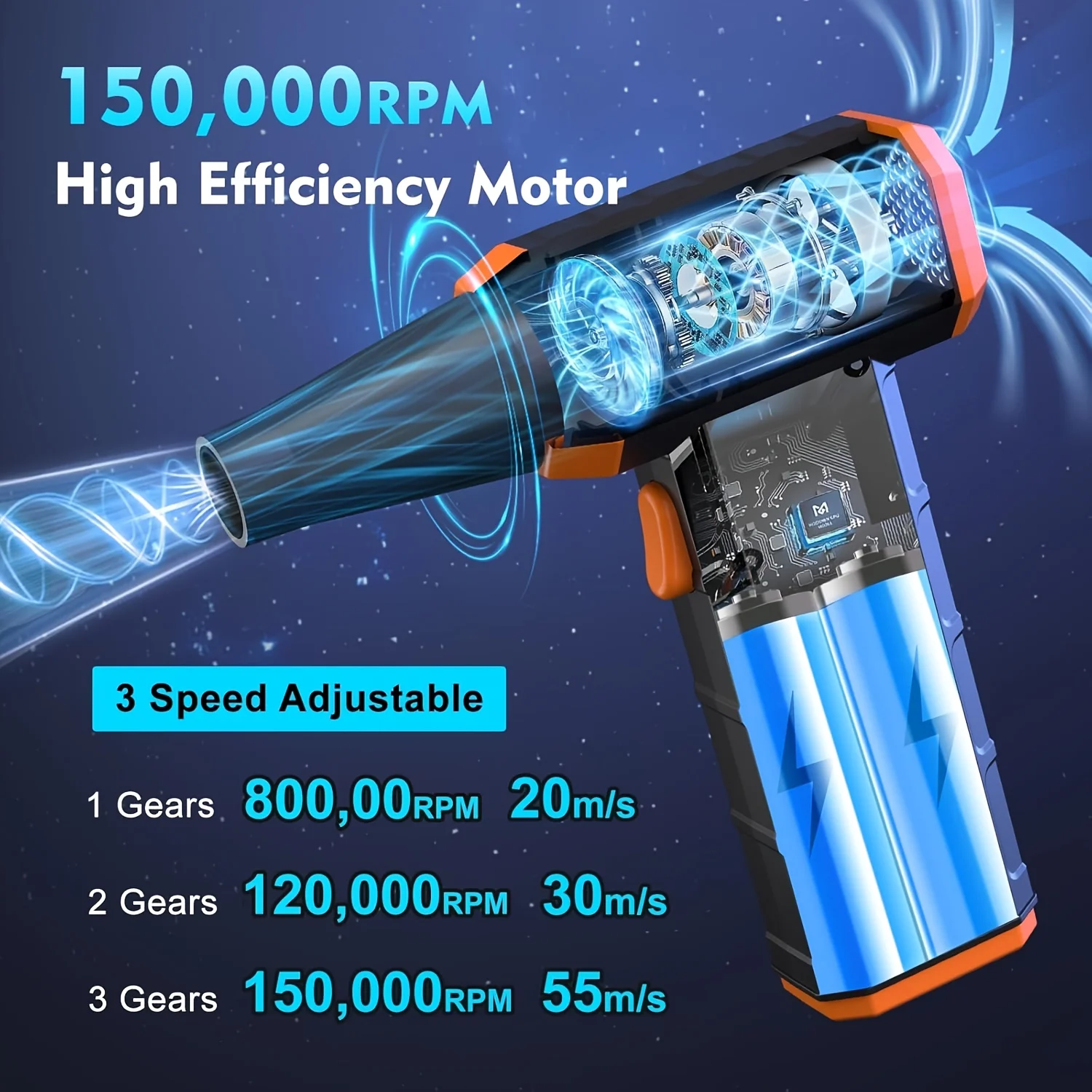 150000RPM Violent Blower Brushless Motor Three Wind Speeds Up to 52m/s Outdoor BBQ Powerful Electric Blower Car Keyboard Clean