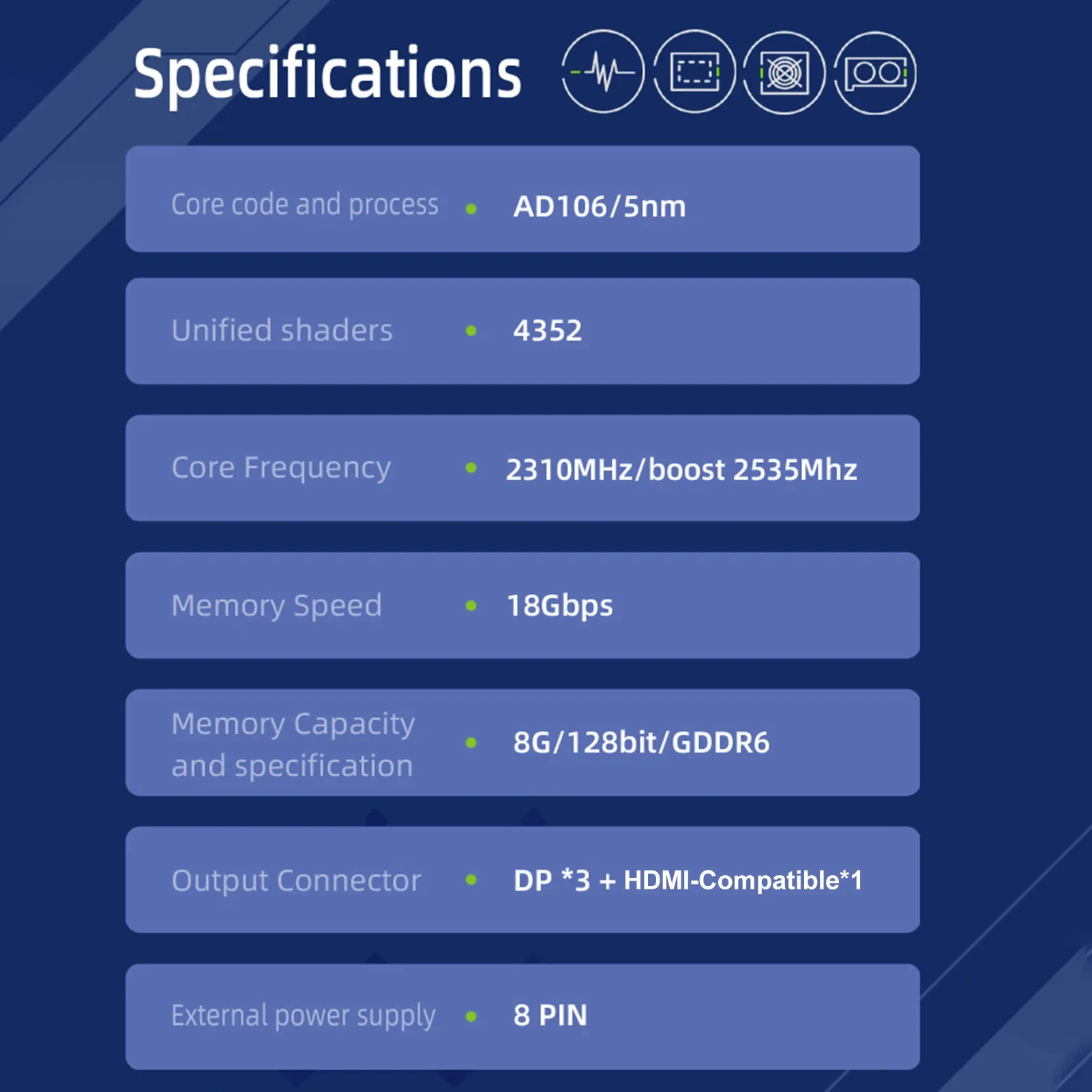 Tarjeta gráfica de PC Yeston RTX 4060 Ti 8G GDDR6 usada, potente sistema de refrigeración, Control de ventilador inteligente, frecuencia de núcleo múltiple