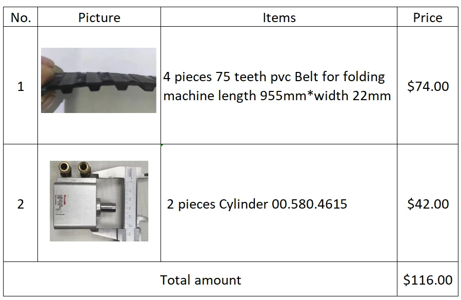 

LAYON Printer Parts 2 Pieces Cylinder 00.580.4615 + 4 Pieces 75 Teeth Customized PVC Belt for Folding Machine 955mm*22mm tools