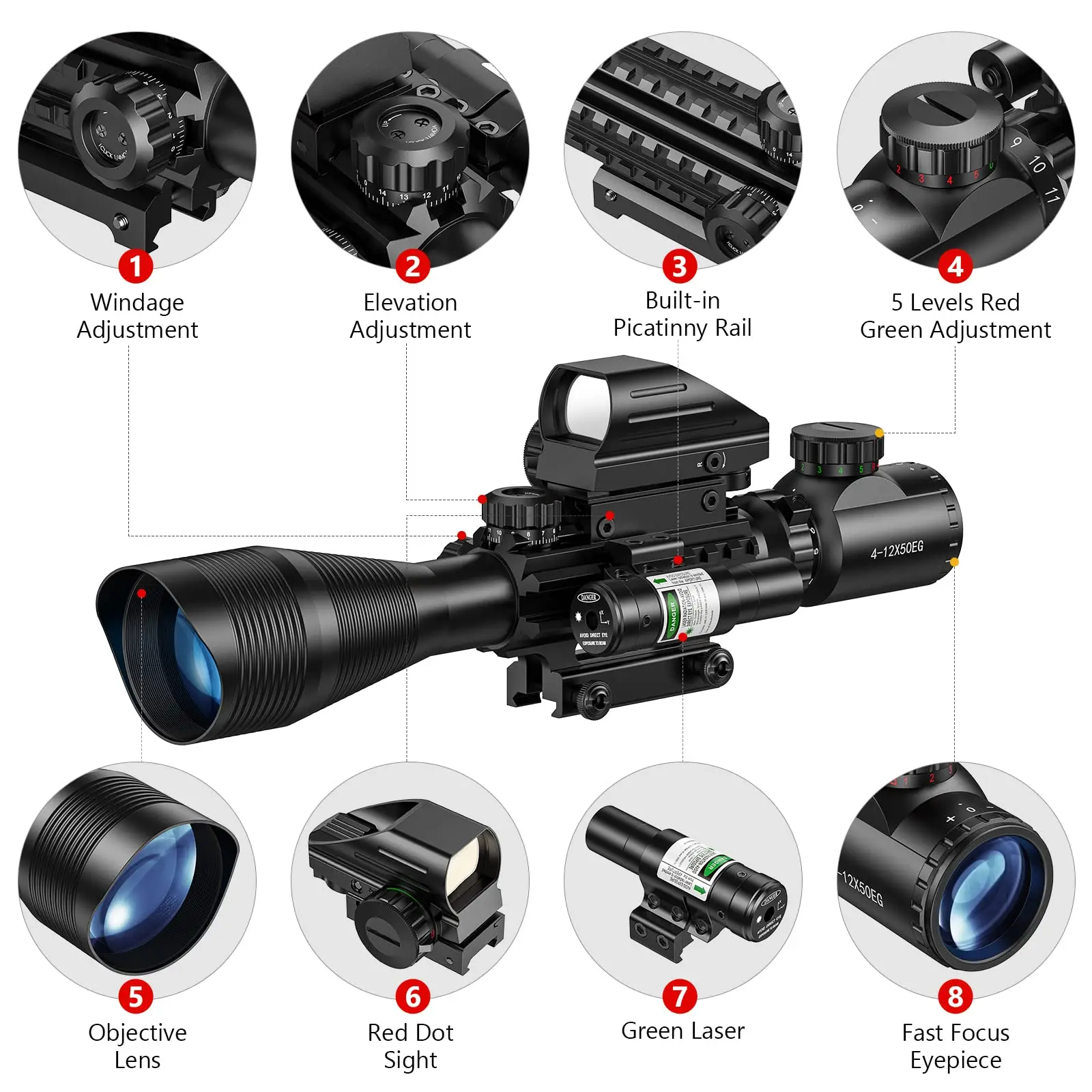 USA Send Riflescope Combo 4-12x50EG Dual Illuminated Optics Laser Sight 4 Holographic Reticle Red Green Dot Sight 20mm Scope Mou