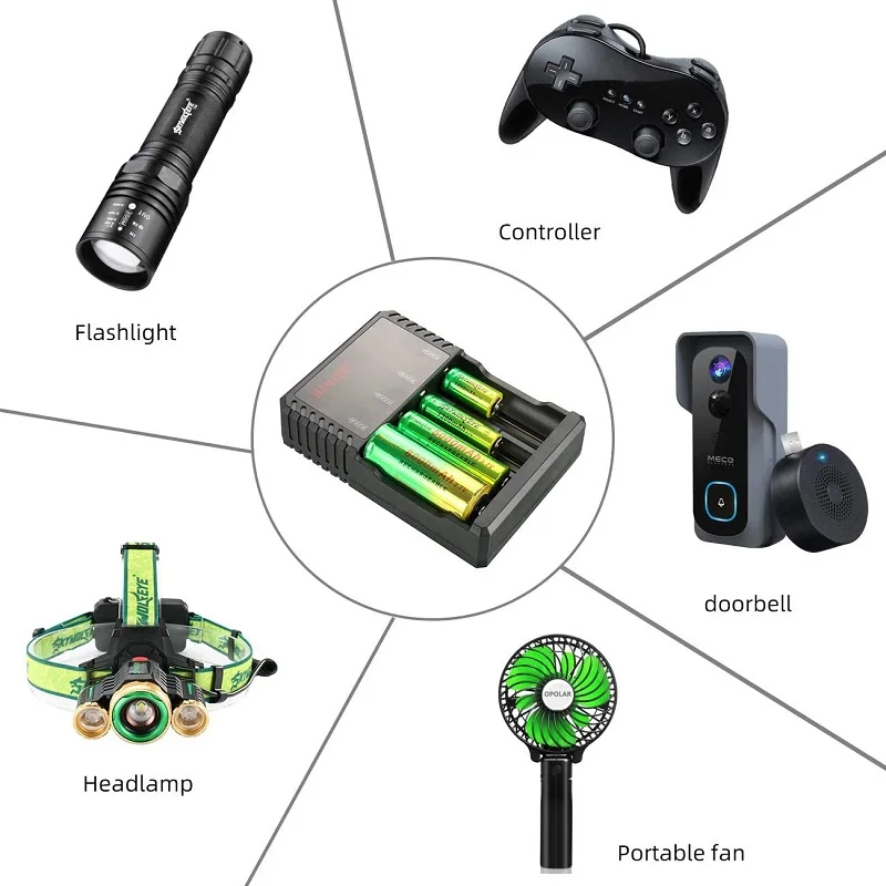 4 Slot Charger 18650 Battery Charger Independent Slot Fast Charging for 3.7V Lithium Lion NiMH Rechargeable Batteries