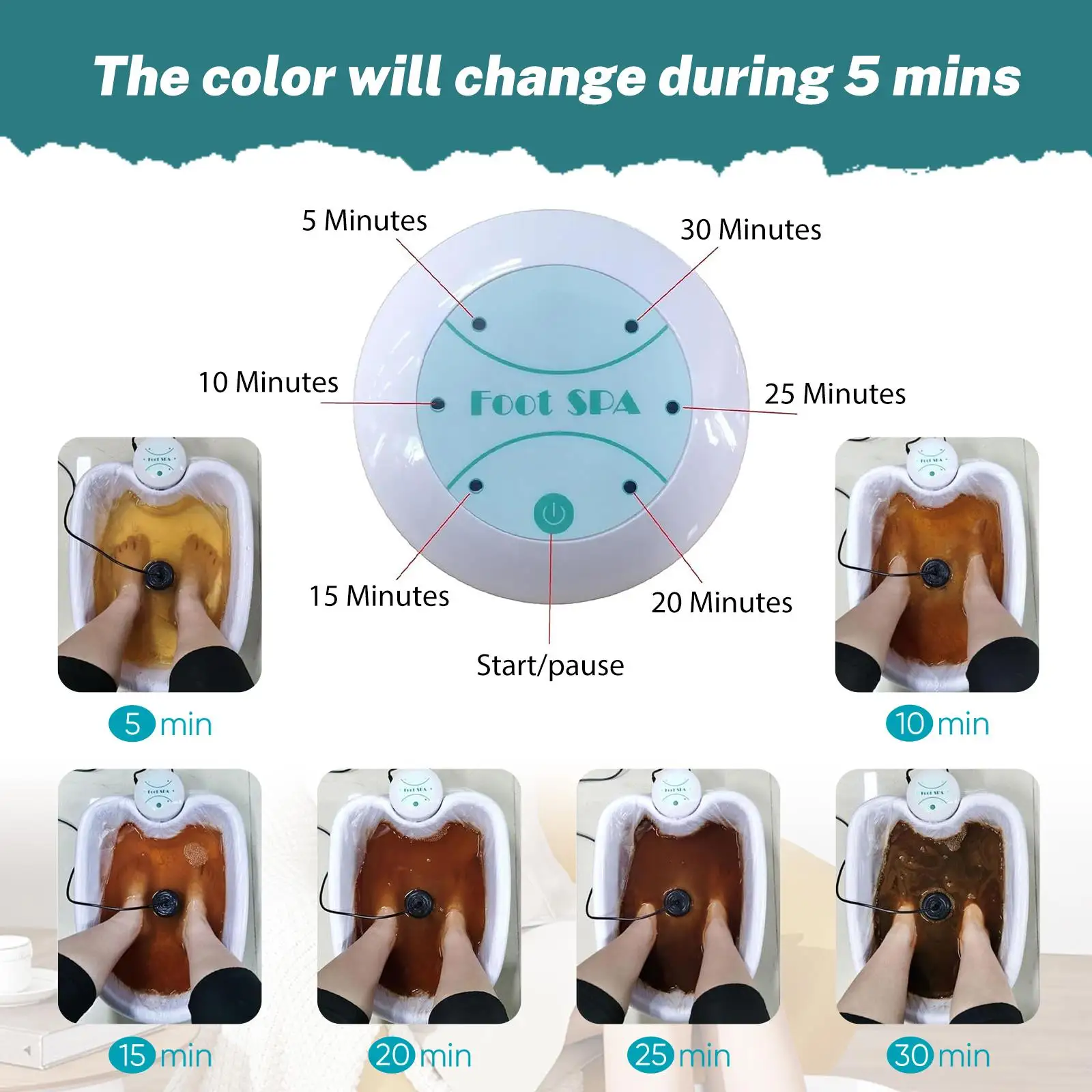 إزالة السموم أيون القدم آلة سبا حوض الاستحمام تنظيف تدليك صغير حوض استحمام القدم بالوعة العلاج مجلس جهاز صغير علاج القدم
