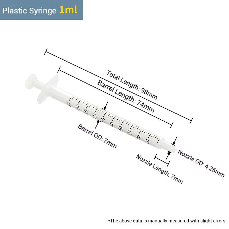 Confezione da 100 siringhe in plastica resistenti alla corrosione da 1 ml senza tappo in gomma siringhe monouso in 2 parti