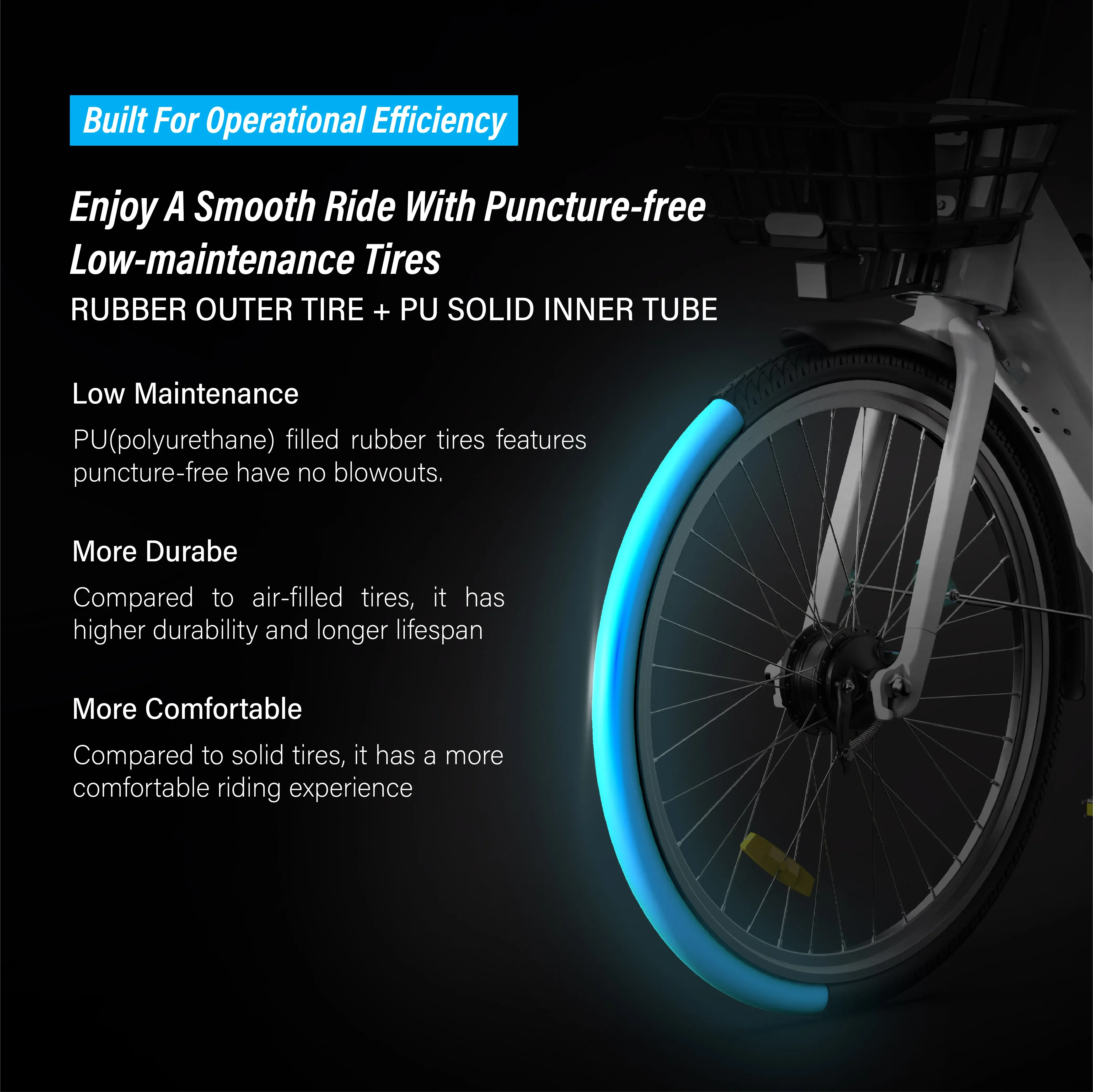 Yimi b06 smart gps tracking geteiltes elektrisches e fahrrad 26 zoll 4g iot nfc 36v 250w stadt zyklus erwachsene oem odm miet business