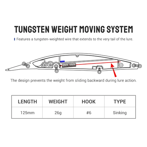 Imagen 2 del producto Señuelo de pesca NOEBY Shad Dancer Minnow, 125mm, 26g, hundimiento, buceo, transferencia de peso de tungsteno, señuelo de pesca de mar de fundición larga de alta calidad