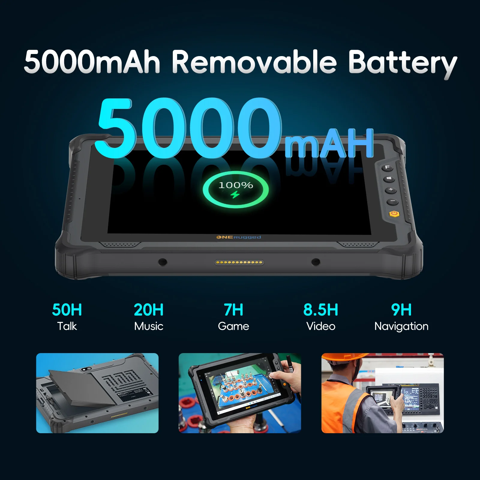 تابلت ONERugged Rugged M80J، تابلت Windows 8 بوصة 8 جيجابايت + 128 جيجابايت، كمبيوتر صناعي مع 4G LTE/WiFi /BT 5.0/GPS/NFC #3